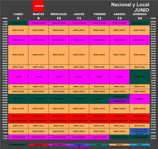 programacion_8_14_junio_2020_newsfm.thumb.png.a07c4148ce415b2aa69d2c05bd54c9a6.png