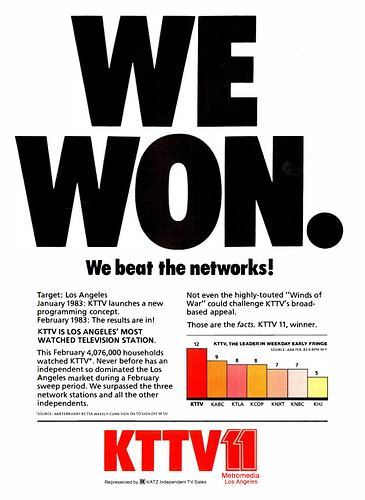 110975953_KTTV1983(Broadcasting).png.20ee7aedfba1141440abc2748d37f14d.png