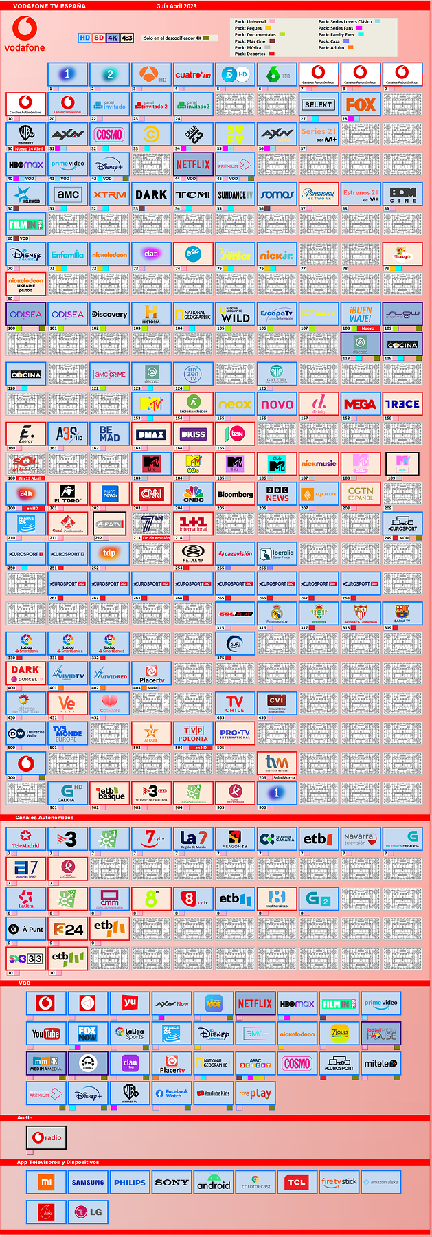 1235613149_0.00VODAFONEABRIL2023COLORHTMLREGIONAL.thumb.png.6d4caade08448136d4c1660f52f9a78f.png