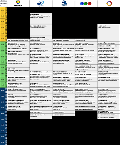 programacion 6 octubre 2000