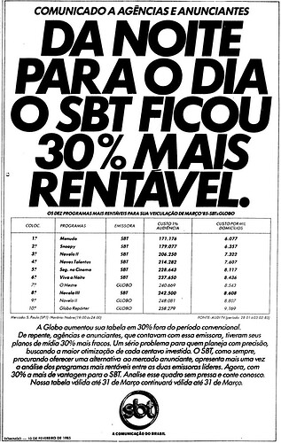 550861935_SBT1985Renda.png.dd3daf466a1d0079de5882aec886afd5.png