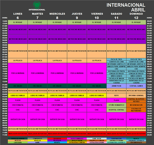 programacion_6_12_abril_2020_metro_internacional.thumb.png.f4fdc43937bc1a57bdbbab0bca58d9b5.png