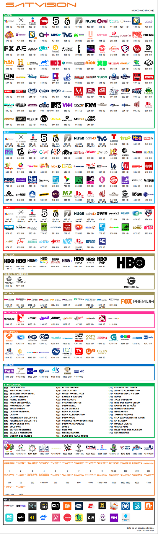 satvision_agosto_2020.png.376d837c04ca8e8dcce431f7decb8205.png