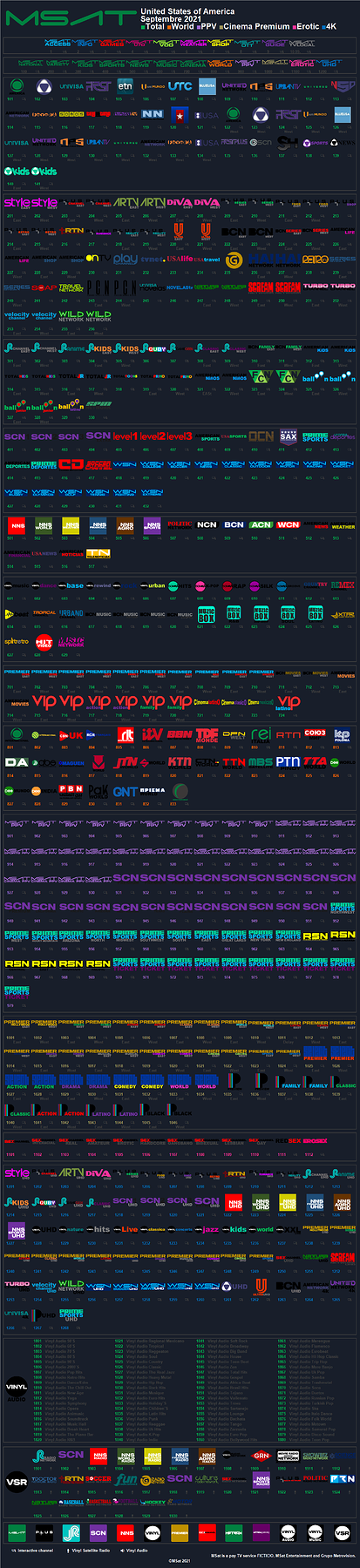 msat_2021_septiembre_usa.thumb.png.33ccf6eb3f9242d0fb153c0599cf8735.png