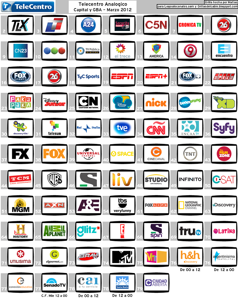 Telecentro Programación Guía de canales TeleCentro Marzo 2012 - Grillas - ForoMedios.com