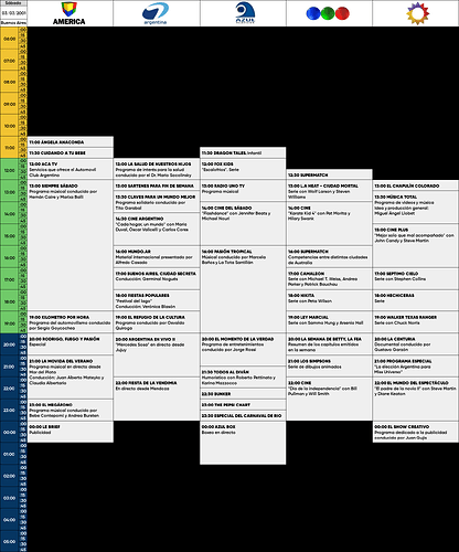programacion 3 de marzo 2001
