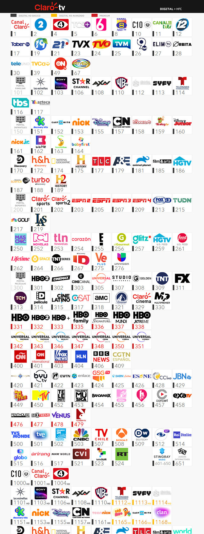 ClaroHFCDigital-06-2023.png.83bb9b81d4258757b7d678ed9e3eba14.png