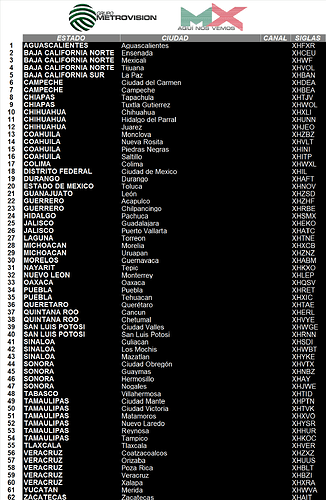 mex_mx.thumb.png.723493dc0eee39403a83dc4eaa64eef4.png