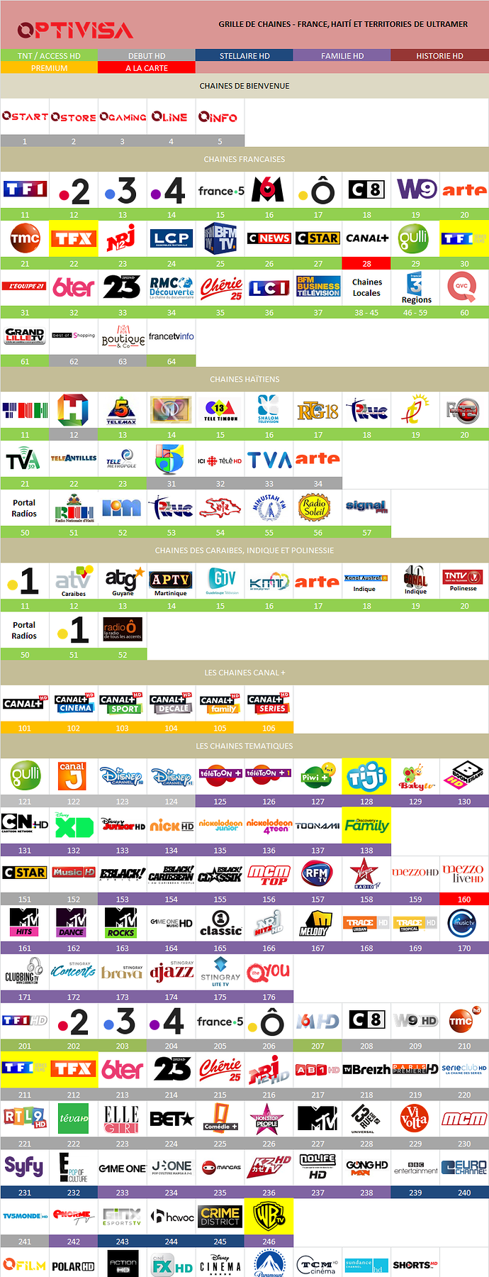 5aa3fc5730e05_optivisafranciamarzo2018.thumb.png.d9080192e1b87711de2a6e70e613e4bf.png