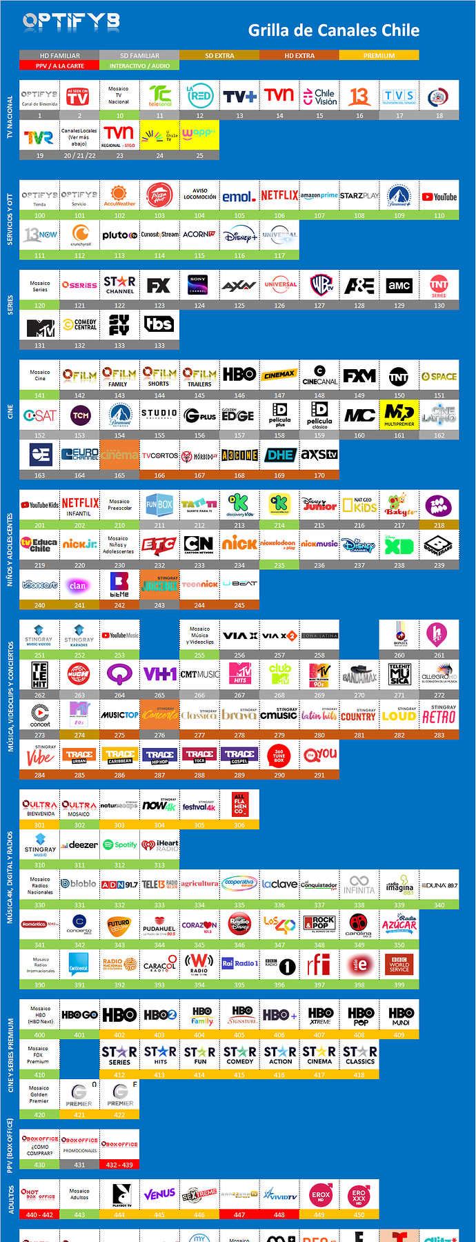 757645894_grillajunio2021chile.png.3661253d6518a8941dbf6a30ab8ca79b.png