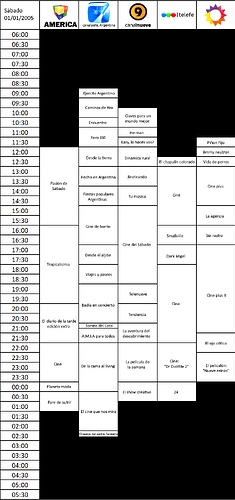 1278971852_programacion1enero2005.png.29065663719b33a795775f3d0409ed6d