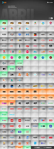 DTVGO - 04.ABR2026 foromedios