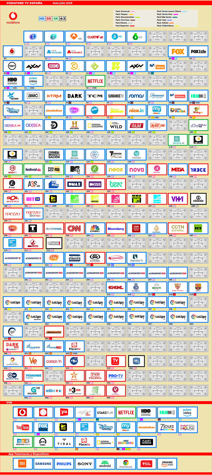 390355799_VODAFONEJULIO2020BLANCAS.thumb.PNG.6b517f3be358f96921de13ffb5aa6c2f.PNG