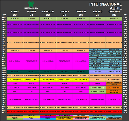 programacion_20_26_abril_2020_metro_internacional.thumb.png.c2941af1ae32ef20a41cba72c3d3e4c2.png