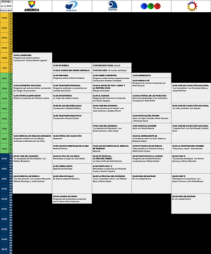 programacion 24 de diciembre 2000