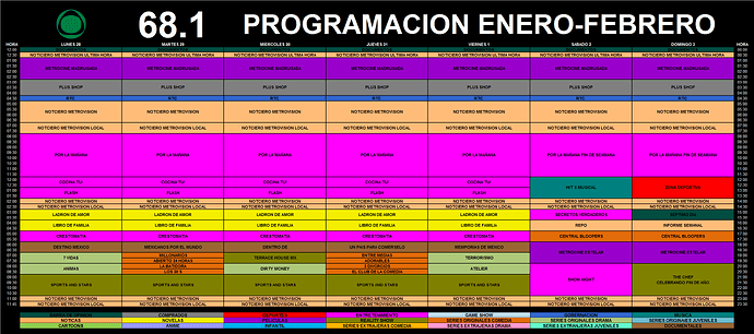 programacion_28_31_enero_1_3_febrero_2019_metro.thumb.png.6bb34723f9391514c0740de5bac42548.png