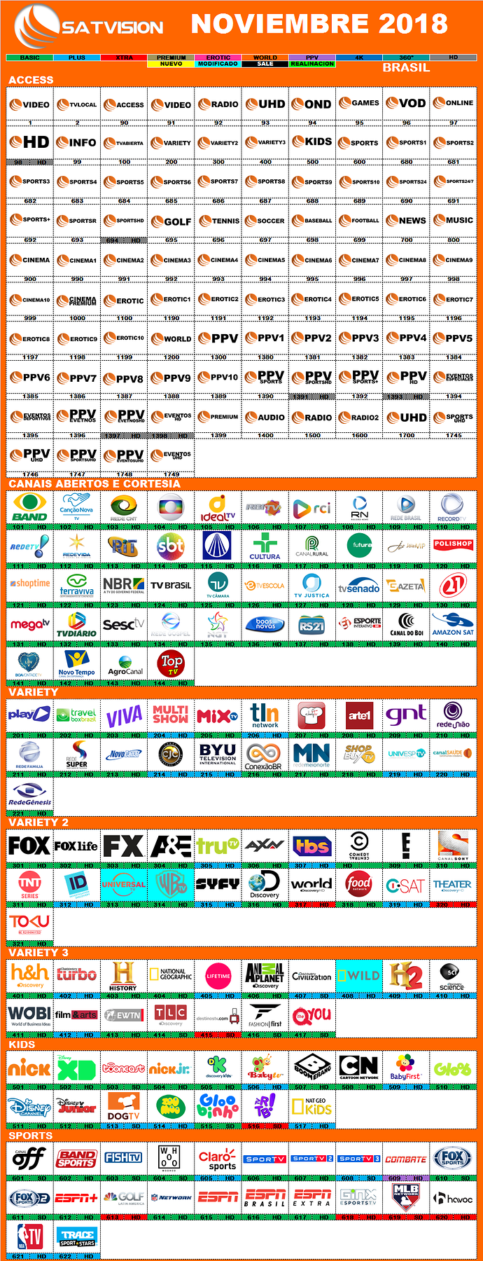 satvision_noviembre_2018_brasil.png.47d869ae796c6446464b4ea23a5f2278.png
