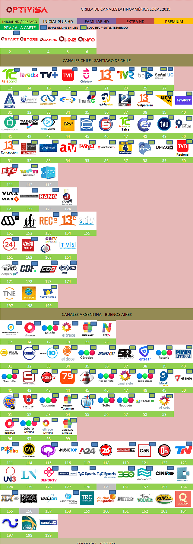 834915329_grillaoptivisajunio2019localpanam.png.fbb9bab795084bcdc21927af918faba6.png