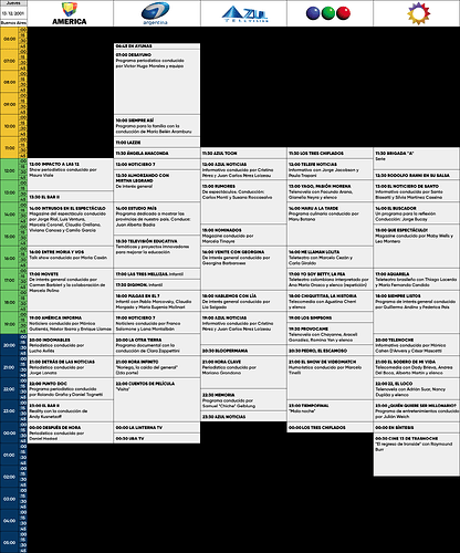 programacion 13 de diciembre 2001