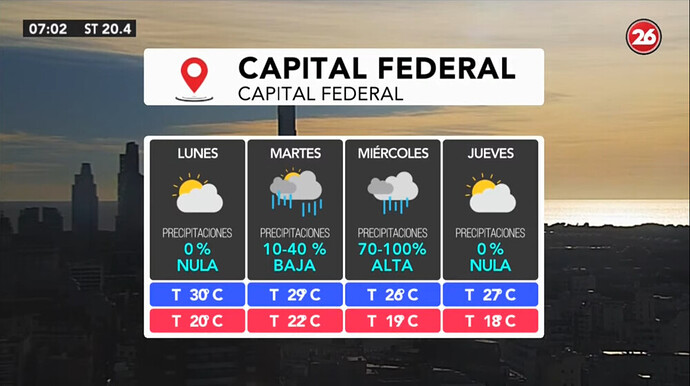 c26-nuevagrafica6.thumb.png.7eddb4abd3086b6d8e6490743479ada5.png