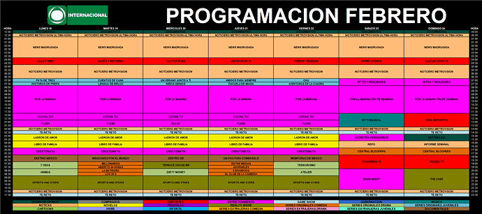 programacion_18_24_febrero_2019_metro_internacional.thumb.png.4d446ab2be09e8c672674b4dd4c74b33.png