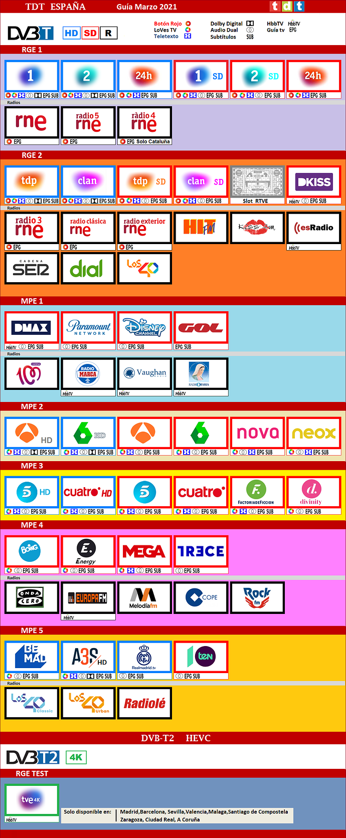 777559624_ATDTMARZO2021V2.thumb.PNG.ce06425904c9f66938e6f3d6c5e82ecd.PNG