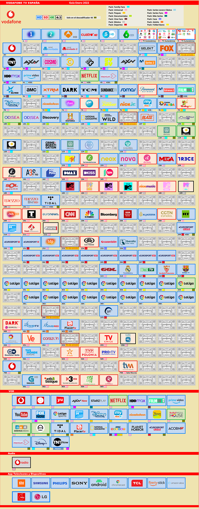 765800893_1AVODAFONEENERO2022COLOR.thumb.PNG.6bcb7999d6adc8654dcba19d8da009bf.PNG