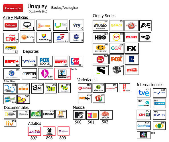 grilla_de_canales_cablevision.thumb.jpg.f9a10bd1a6699ffcfb9f653082e62c83.jpg