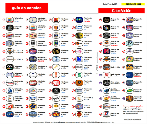 large.CV1999-12.png.e31010e8774ed753f634ddf131ec6312