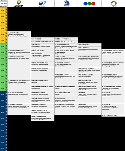 programacion 31 de diciembre 2000