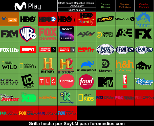 631267520_grillamovistarplayenero2020-1(1).thumb.png.affaa105db901ef73aa2d60dc3038fc4.png