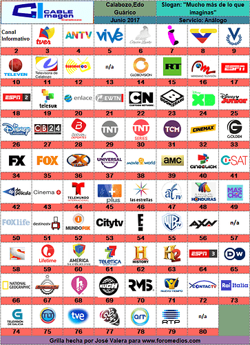 5945893861308_cableimagenjunio2107.thumb.png.7aee6bb5ee294fc3788d279f7618535e.png
