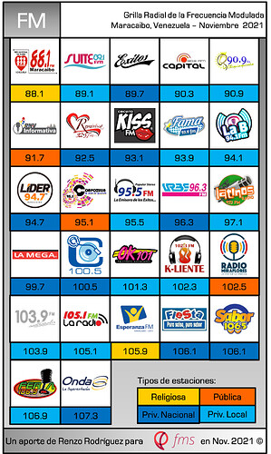 LagrillaFM.png.2e67b6b41ab5e74b6d725744488aec2e