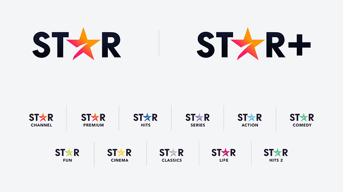 StarLatam2021.thumb.png.c7da47f117fb28144b6d3650ee052981.png