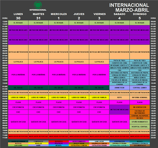 programacion_30_31_marzo_1_5_abril_2020_metro_internacional.thumb.png.cd086a05d227eafc7e0b81a74cab9837.png