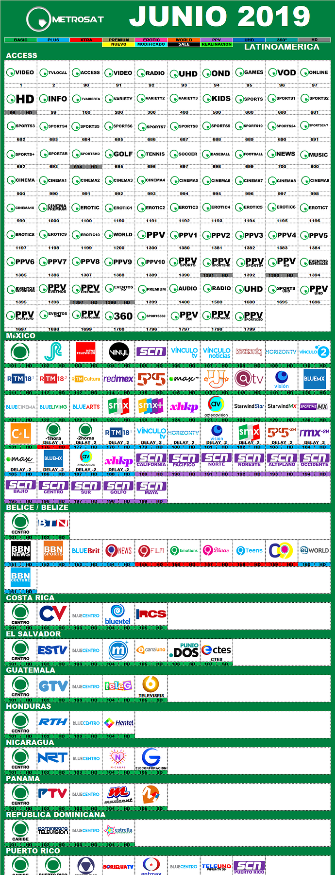 metrosat_2019_junio_latino_1.png.da514c2fe57c7e810869d11661fe2a4d.png