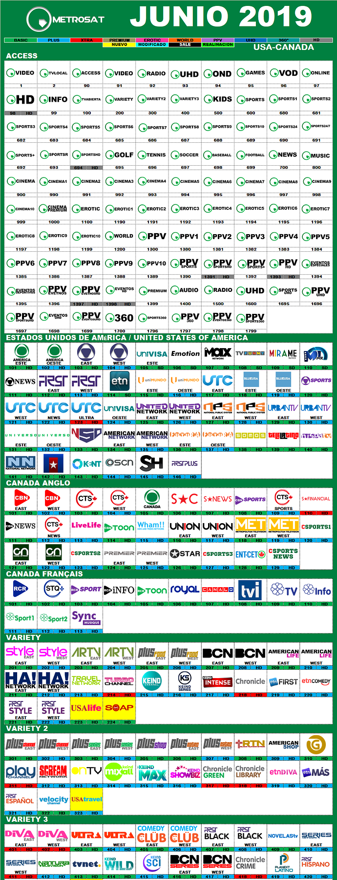 metrosat_2019_junio_usa_canada.png.b10dc5d647b399c3d0b8113d81d0c293.png