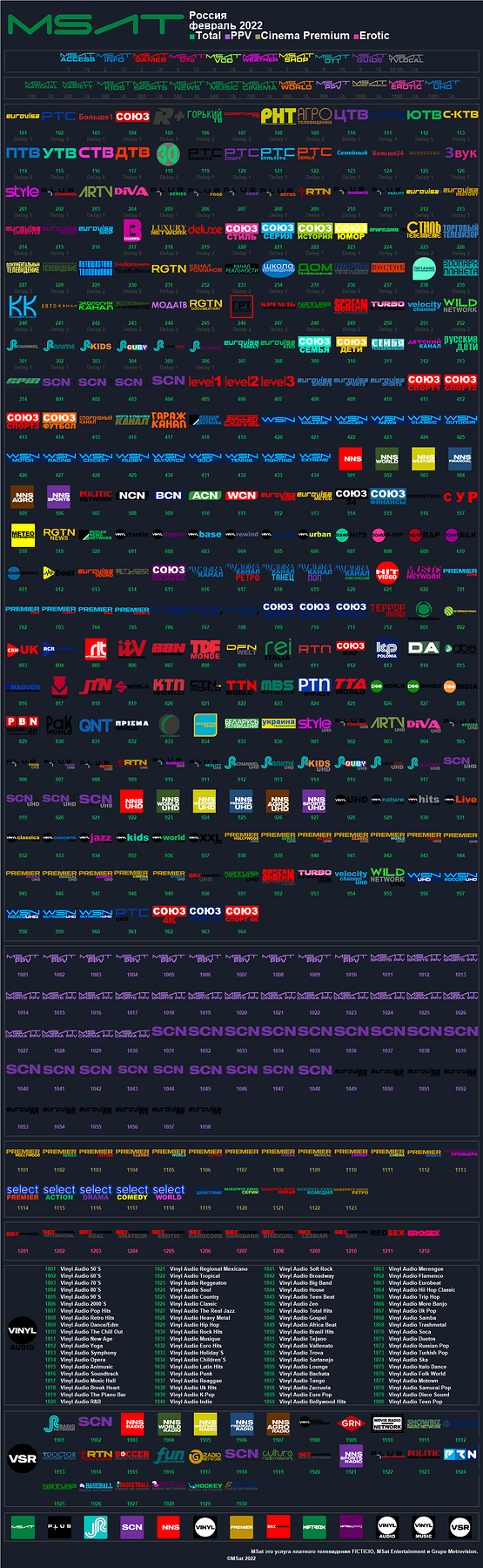 msat_2022_febrero_rusia.thumb.png.08c0a9875d64567022dc54815085e5cf.png