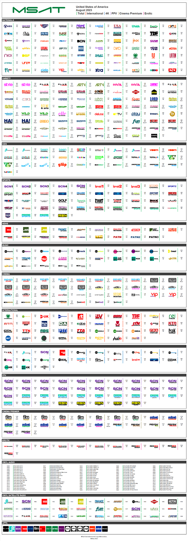 msatagosto2023usa.thumb.png.441ac397c3525c1dcae5fd23bcfbf7c3.png