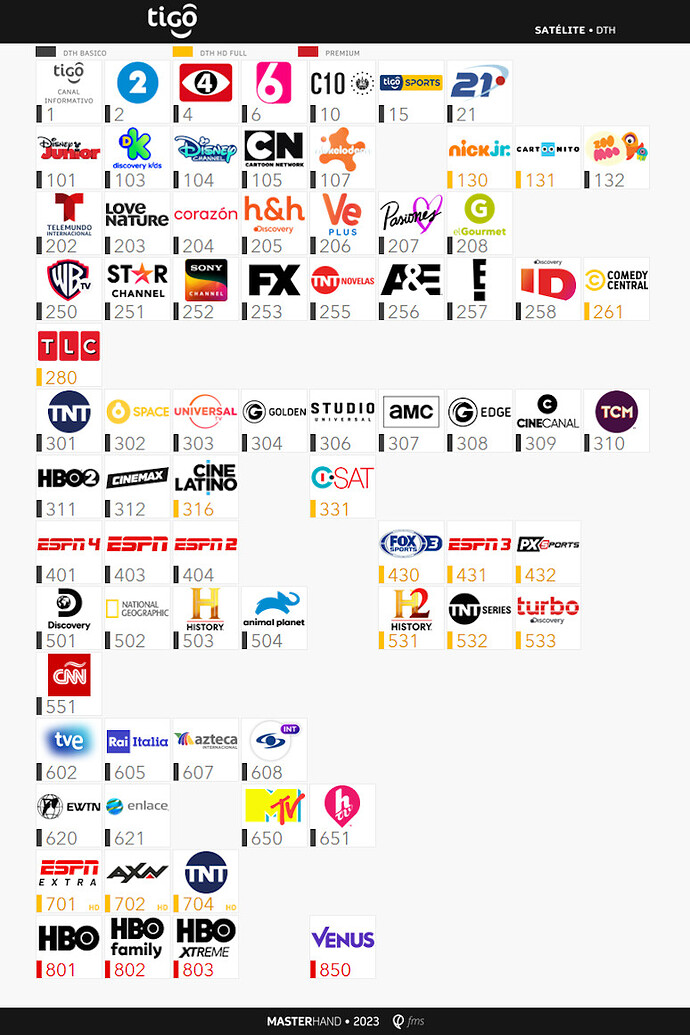TigoDTH-10-2023.png.33ed92acaaf0de20bf9d4b1dc981a696.png