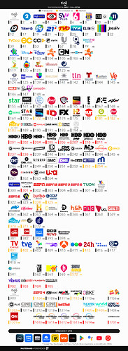 Tigo-HFC-y-ONEtv-MAR-ABR-26
