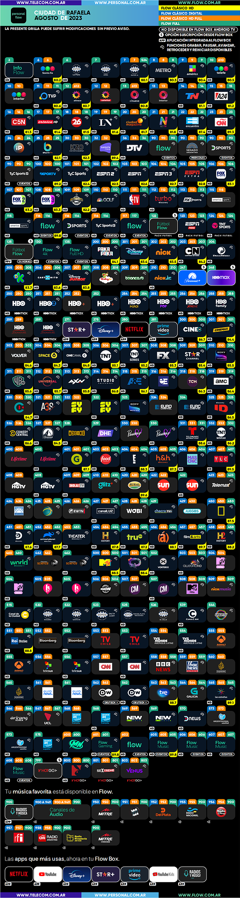 Flow_Ago2023.thumb.png.33c583a2f27ad049bfea947390c2b958.png