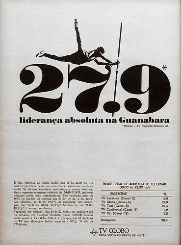 450730292_TVGlobo1966.png.597beae55ea96702b5ccdda15f9cbd9e.png