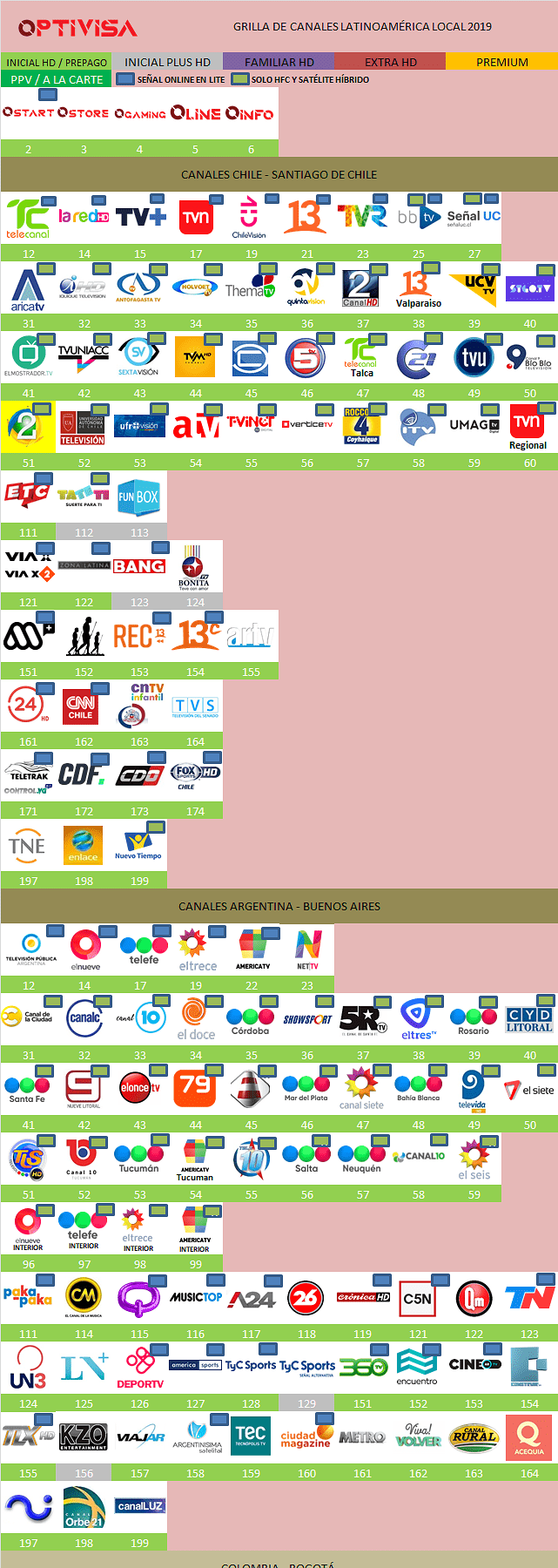 735915731_grillaoptivisalocallatamjulio2019.png.0006a55b33d3946d26b041531d7562b9.png