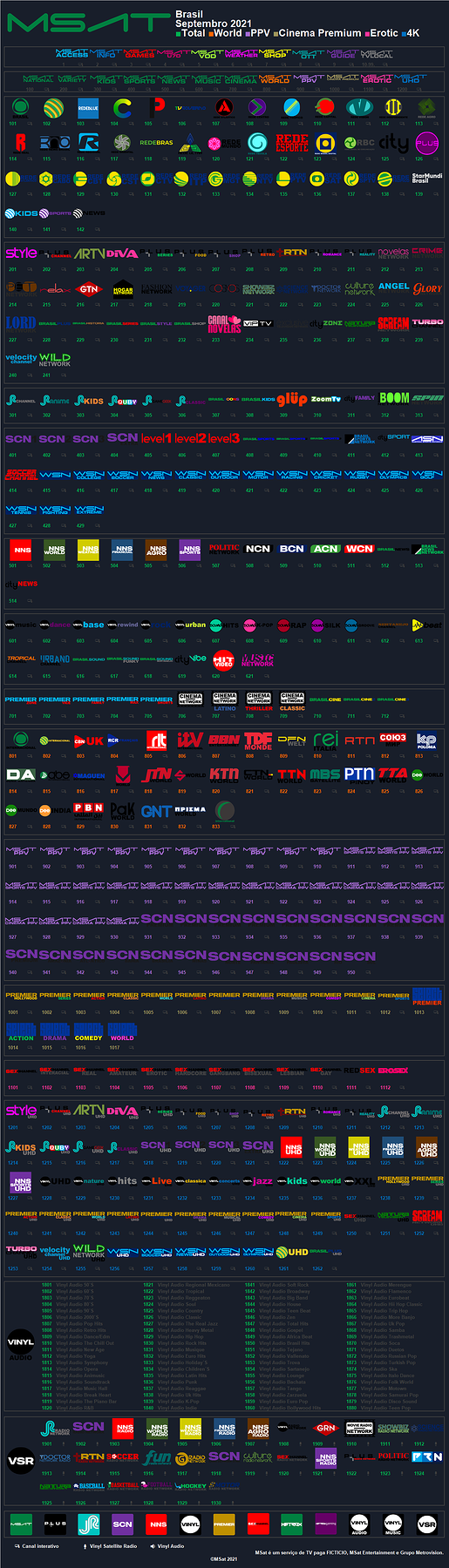 msat_2021_septiembre_brasil.thumb.png.e3027af5e1cd27ec2a9eee50da9d37ad.png