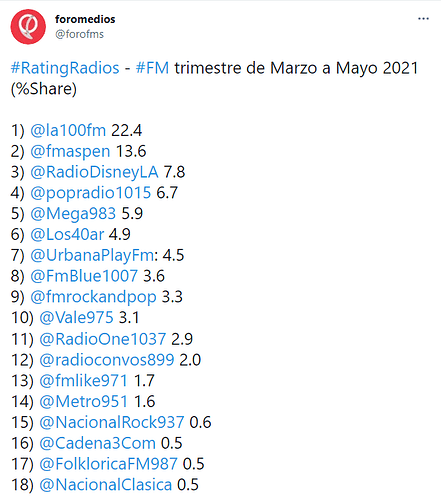 fm.png.80ec098432f0b360216c3b7a889b1d80.png