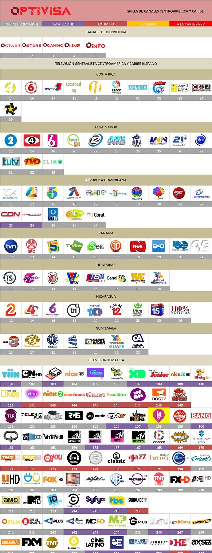 5aa3fb235f54c_optivisacentroamericamarzo2018.thumb.png.e1c3c3c6298d8508e6cee76878aec55b.png