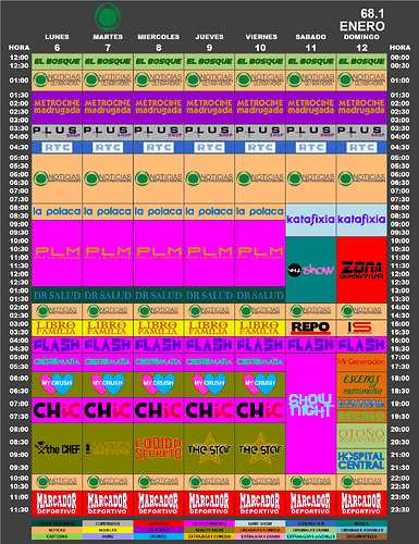 programacion_6_12_enero_2020_metro.thumb.png.740d8a600486c3e0dfe9000474d1db35.png