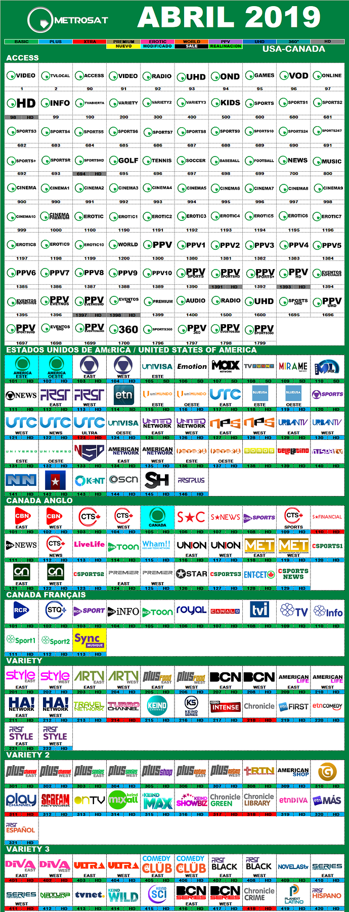 metrosat_2019_abril_usa_canada.png.e014851d62a6a1c6f08c2fe3c174bdf6.png