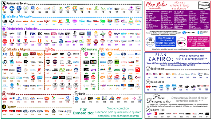 Grilla-Digital-Astraea-Febrero2018.thumb.png.b5d2852c2c1153bf1e235b0b9b7b230f.png